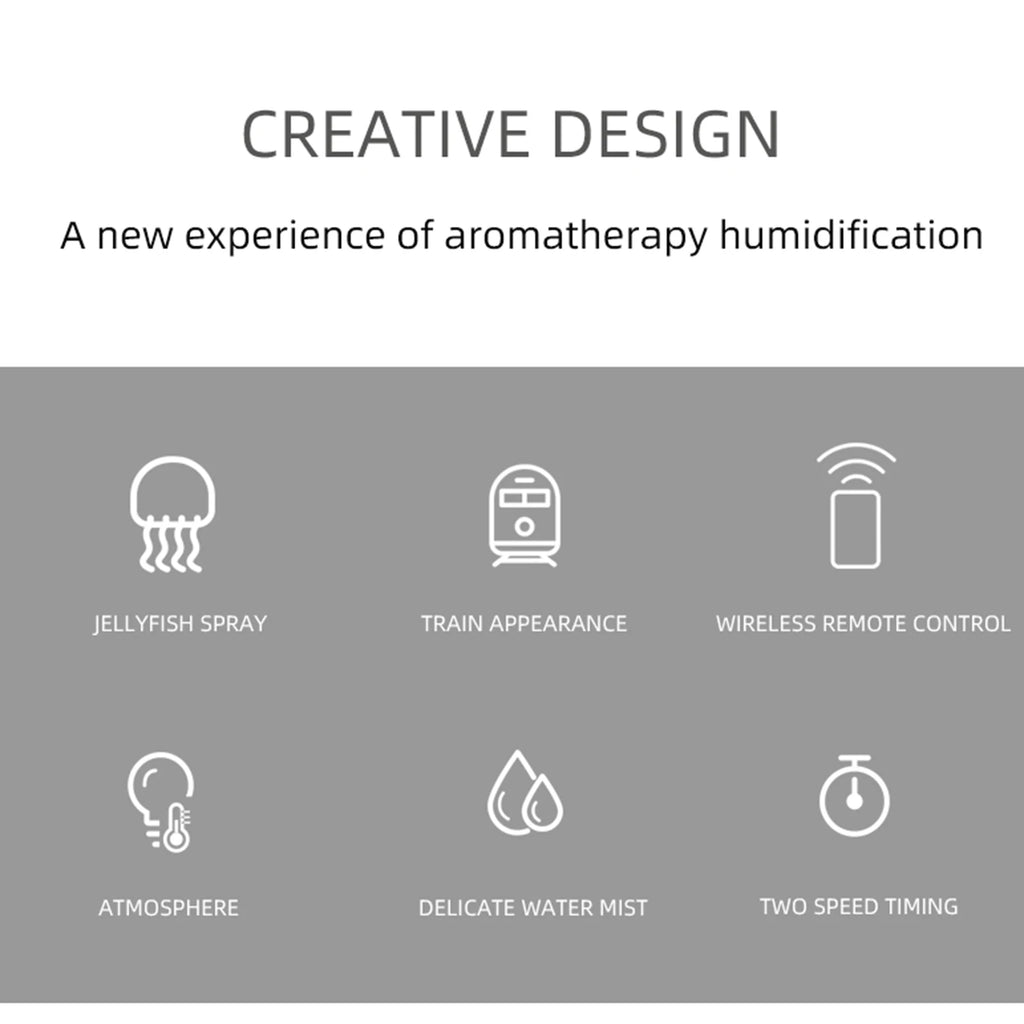 300ml Vintage Steam Train Aroma Diffuser & Humidifier | LED Light Aroma Diffuser Humidifier Vue