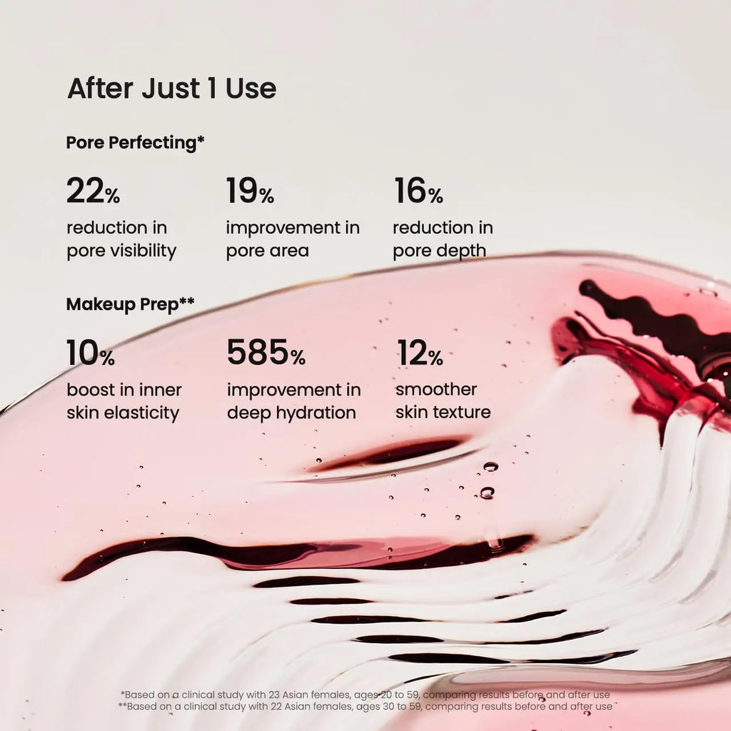 2pcs Pdrn Pink Peptide Serum Targets Dark Spots Strengthens The Skin's Barrier Vue