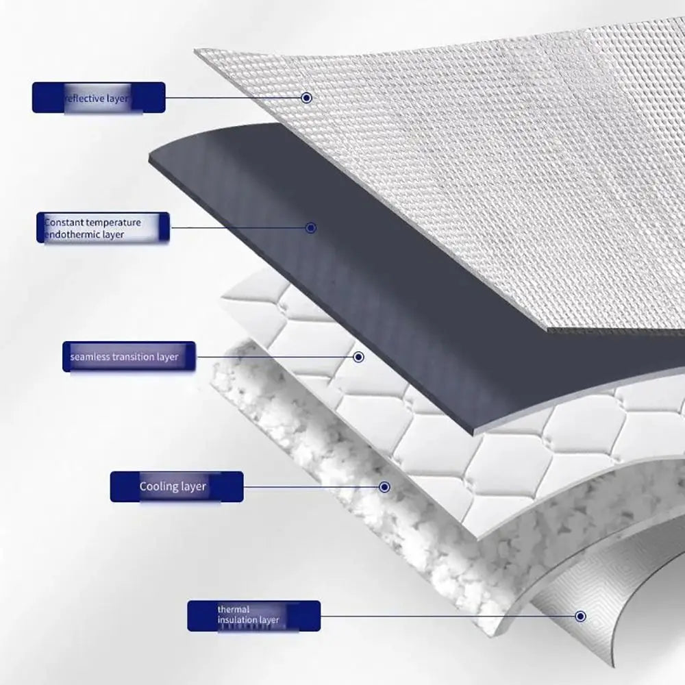 Waterproof Air Conditioner Cover Dustproof Sunscreen Protective