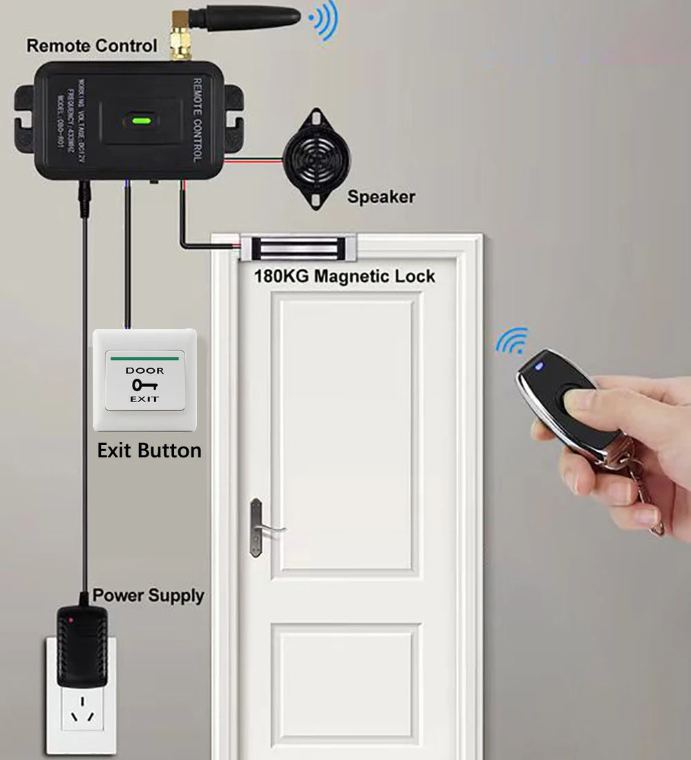 Smart Wireless Access Control System Kits Keyless 433Mhz Remote Control Unlock Kit Gate Opener Electronic Lock System Door Entry Vue