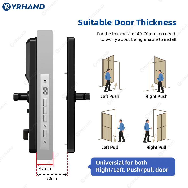 YRHAND Tuya Wifi Camera Video Intercom Lock App Remote Unlocking Digital Electronic Biometrics Waterproof With Screen Smart Lock Vue