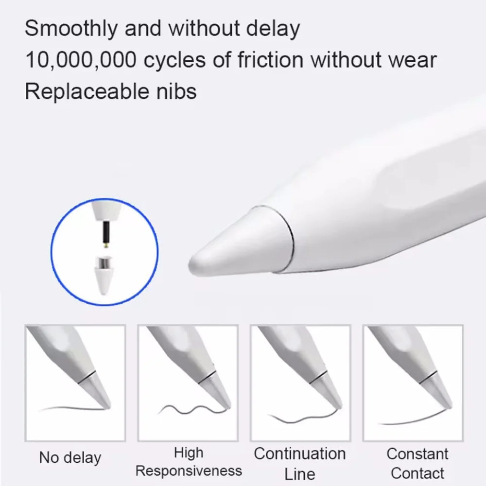 Universal Touchscreen Pen Compatible With Ios Android Windows Tablet And Mobile Phone Suitable For Samsung Huawei Xiaomi Vue