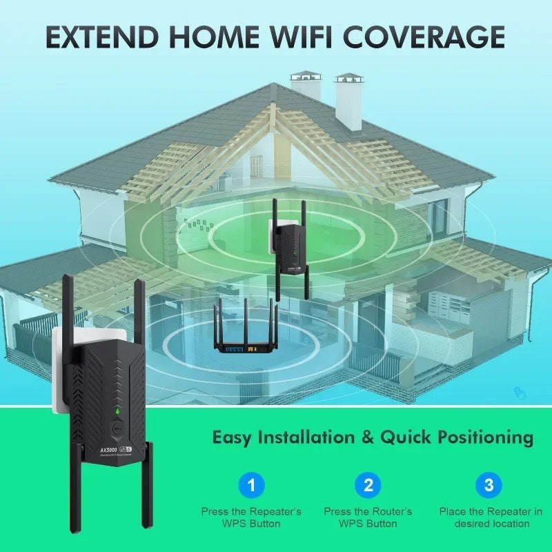 AX3000 WiFi6 Repeater Extender Booster Dual Band 2.4G/5GHz Wi-Fi 6 Signal Amplifier Long Range Network Router for Home Office Vue