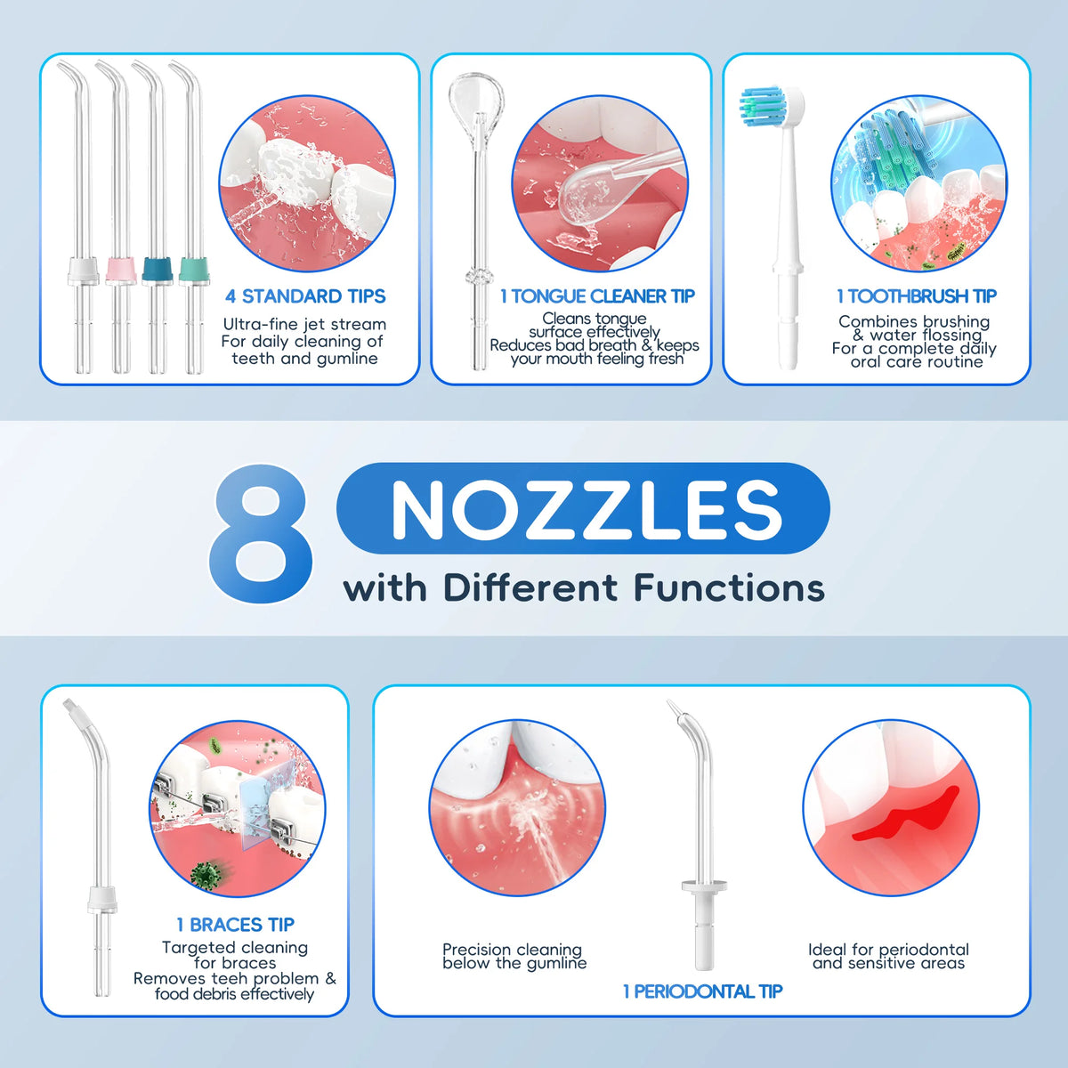 Home Water Flosser, 10 Adjustable Pressures,600 ml Large Capacity,6 Home Nozzles Professional Oral Irrigator for Teeth Clean Vue