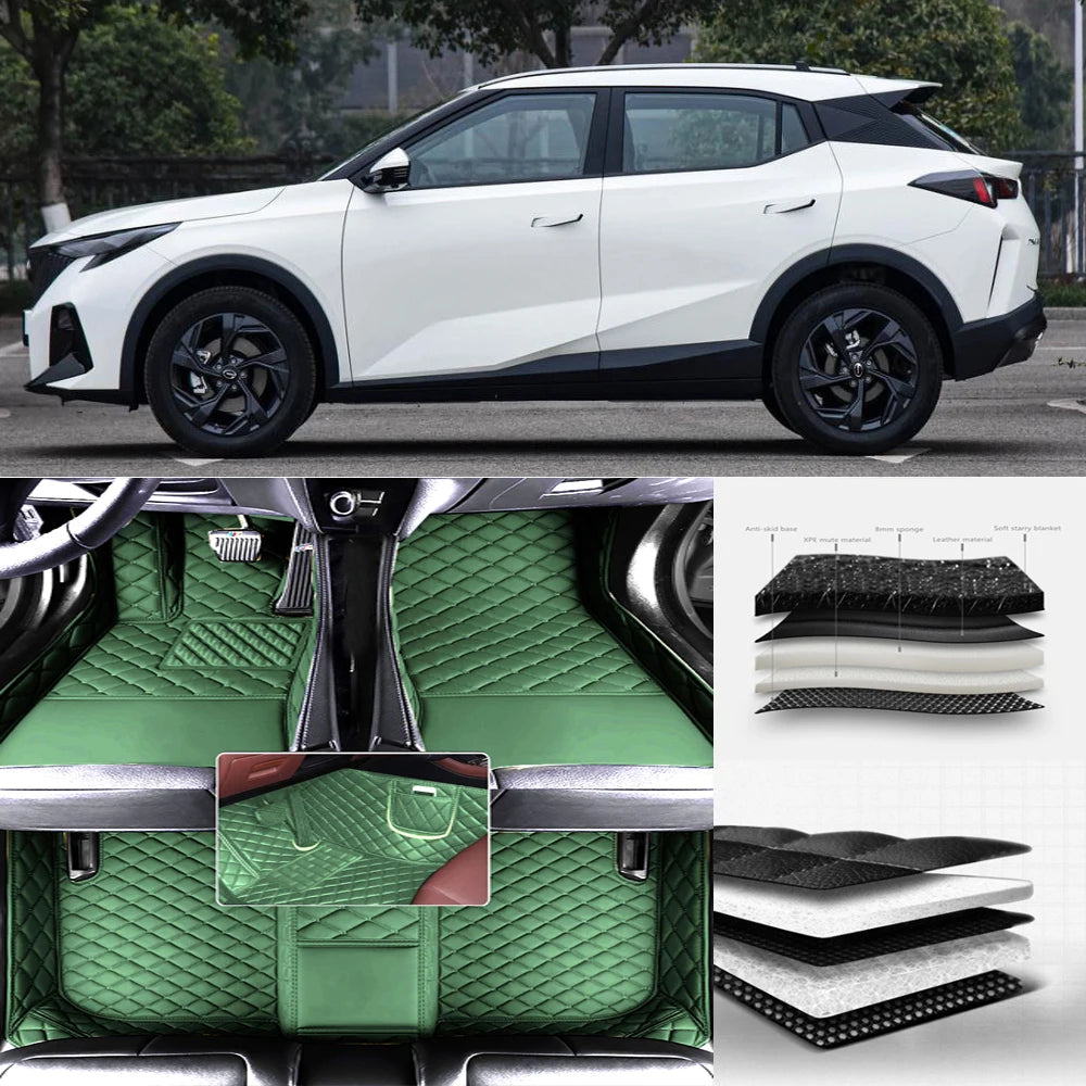 For Jeep Wrangler Auto Leather Waterproof Custom Car Floor Mats Carpets Foot Coche Accessorie Floor Liners Vue