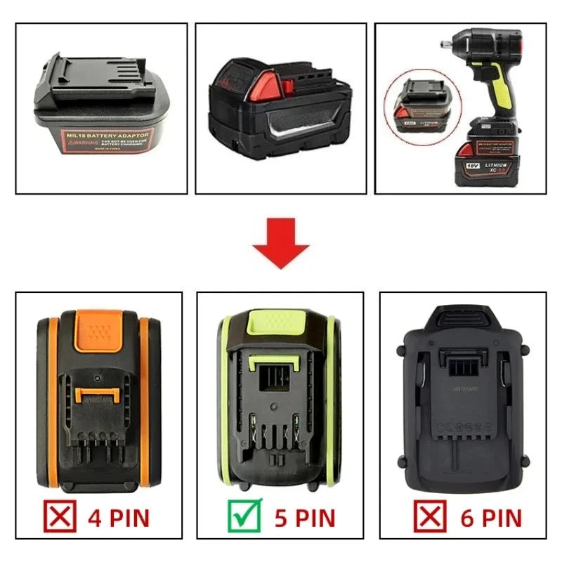 Battery Adapter Converter for Milwaukee 18V Lithium-ion Batteries Converter for WORX 5pin 20V Battery Power Tools (green Model) Vue