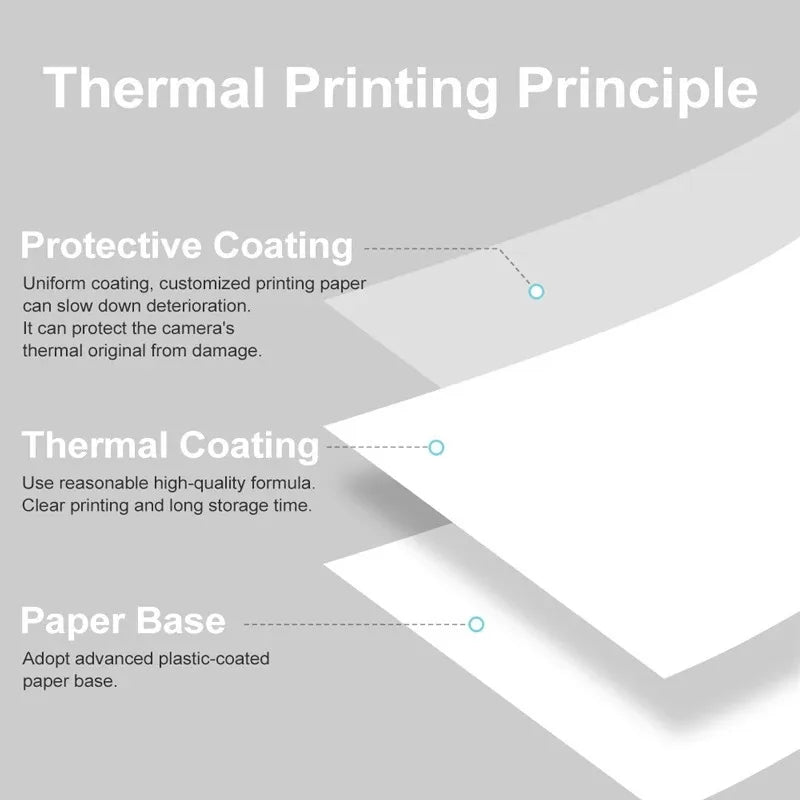 Mini Printer Sticker Paper, Thermal Paper Rolls For C9 C15 Mini Printer Kids Instant Camera, Color Self-Adhesive Paper 25X57mm Vue