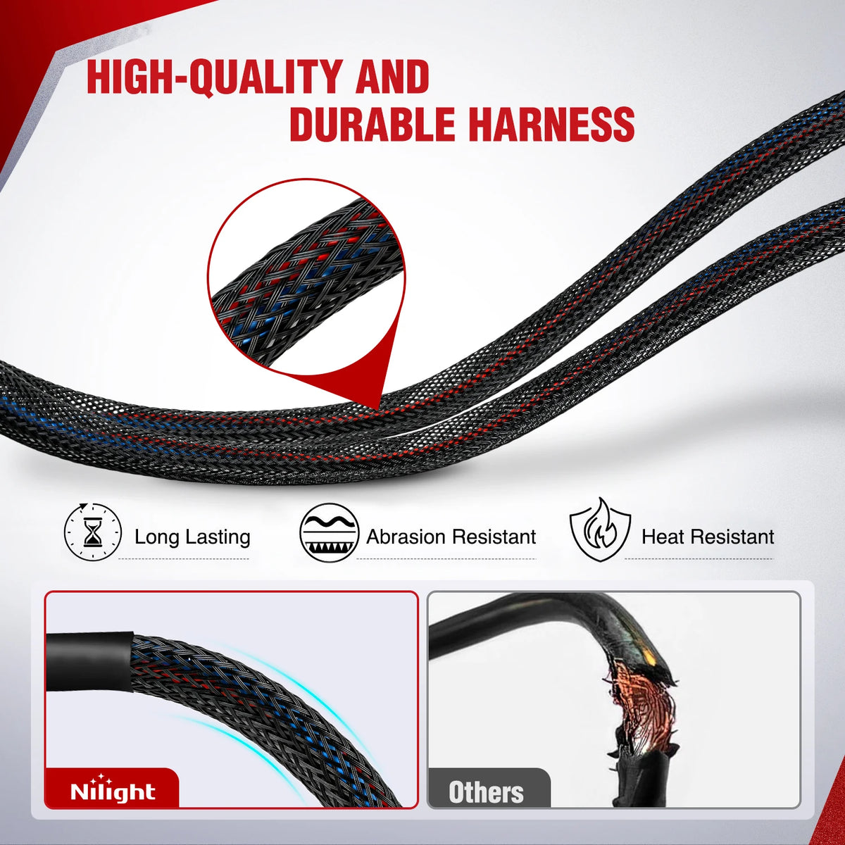 Nilight Brake Controller Wiring Harness Adapter for Ford F-250 F-350 Super Duty F-450 F-550 Cab Chassis 2005 2006 2007 Factory Towing Package Required Towing Hitch Trailer RV Vue