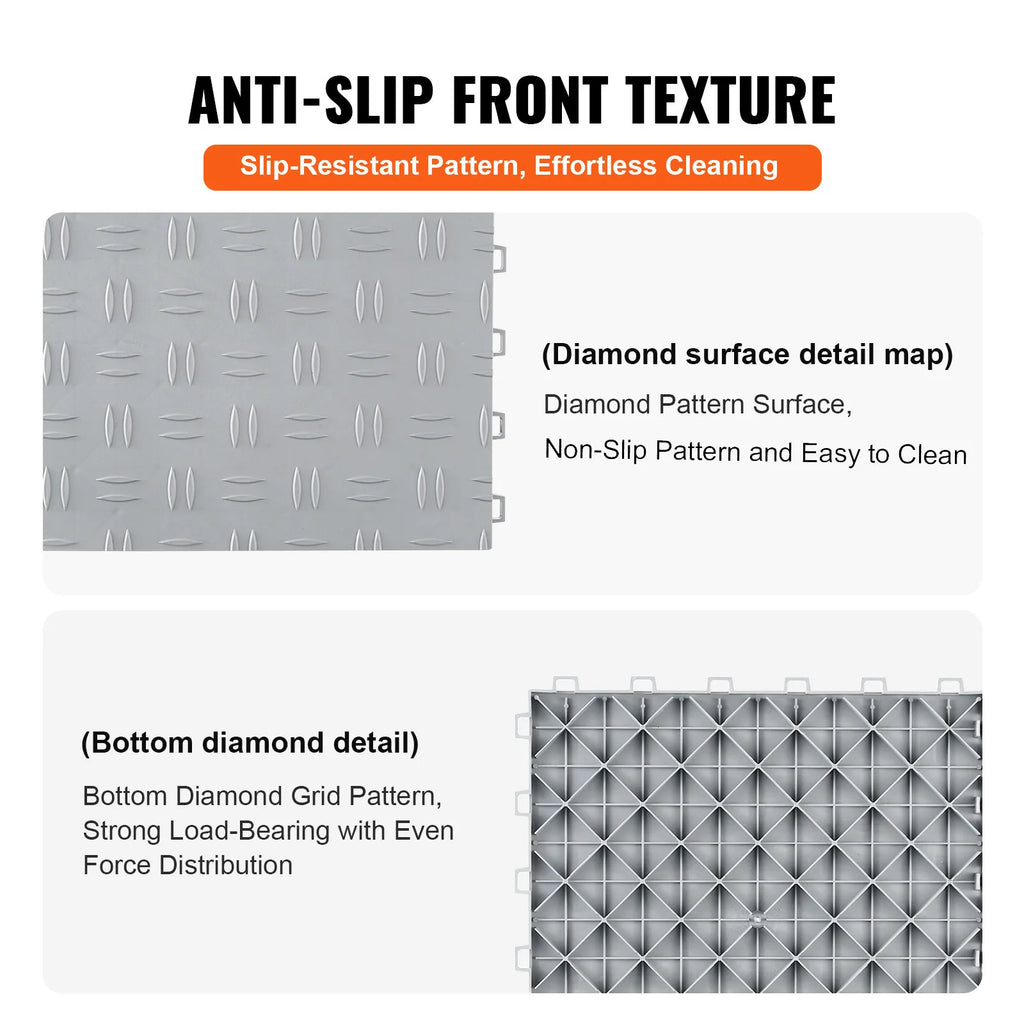 Interlocking Garage Floor Tiles – Non-Slip Heavy-Duty PP, 25 Sq Ft Interlocking Floor Tiles Vue
