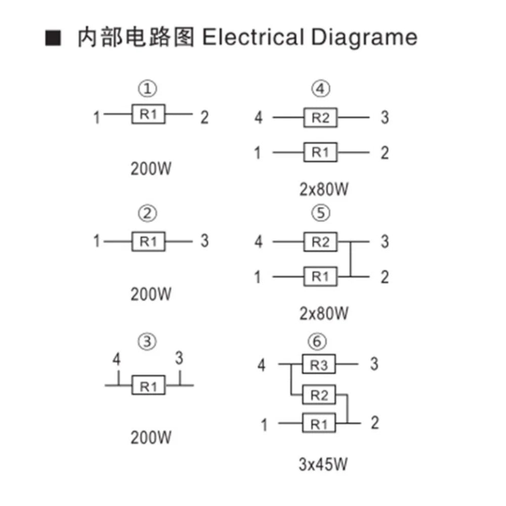 RTP 200W 1R1R 5R 10R 50ohms 100R 150ohm 1K high-power high-frequency pulse equalization planar thick film non inductive resistor Vue