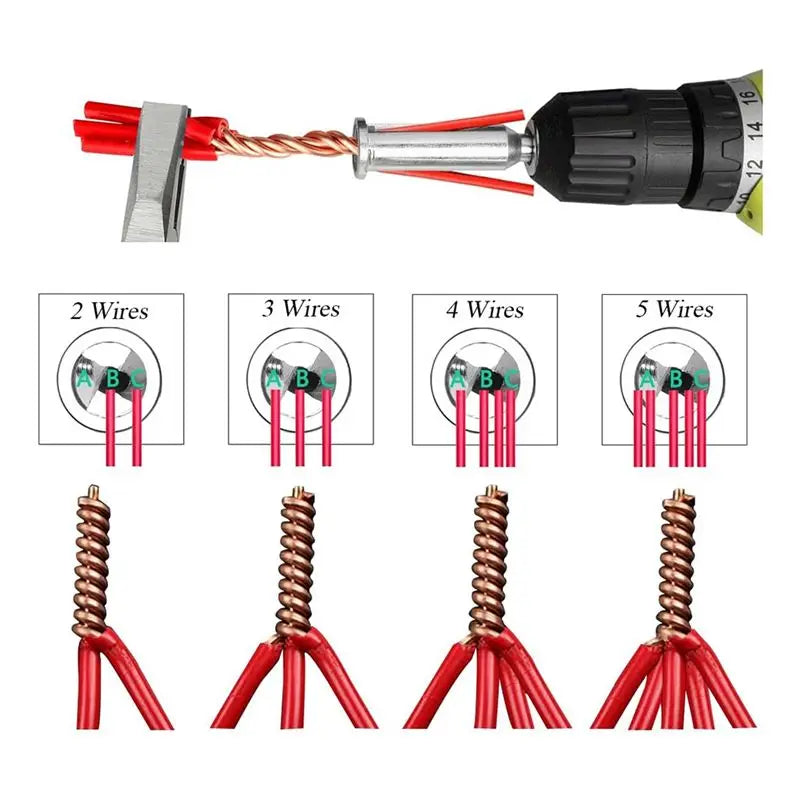 ABKW-Manual Wire Stripper And Wringer, Electrical Wire Twister 2-6Directions Simultaneous Stripping 2Pc Vue
