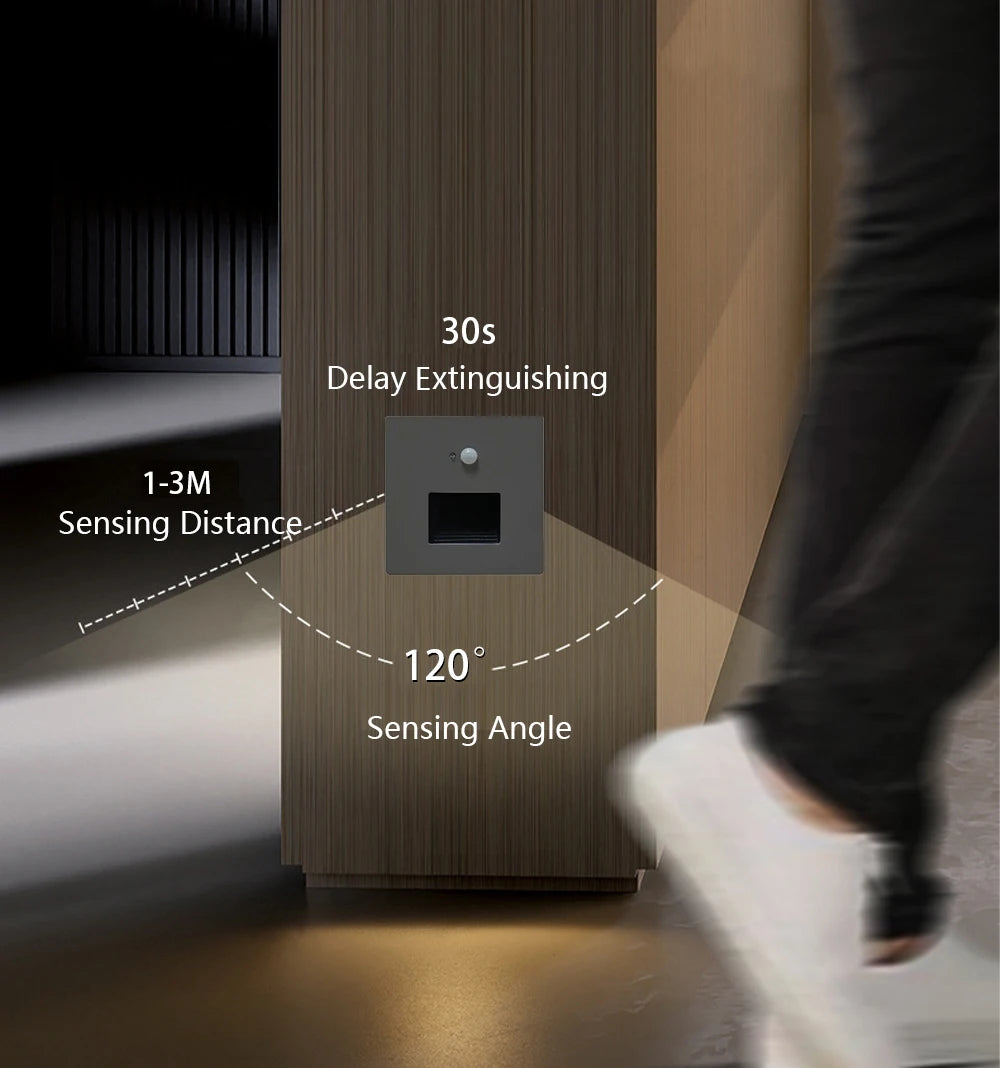 SANDIY Motion Sensor LED Stair Footlight IP65 Indoor Outdoor LED Sensor Wall Light Vue
