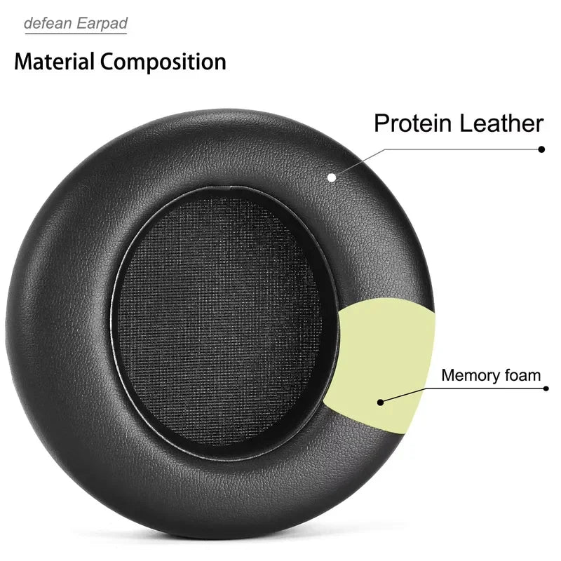 Ear Pads Protein Skin For Philips Audio Fidelio X2HR X1 X2 Headphones Soft Foam Cushion Cover Quality Foam Sponge Earpads Vue
