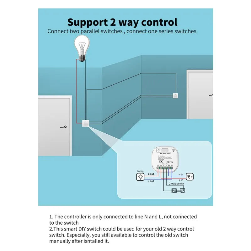 ABKW-Wireless Remote Control Light Switch Smart Stick-On 220V No Wiring Needed For Living Room Outdoor Garden Home Lighting Vue