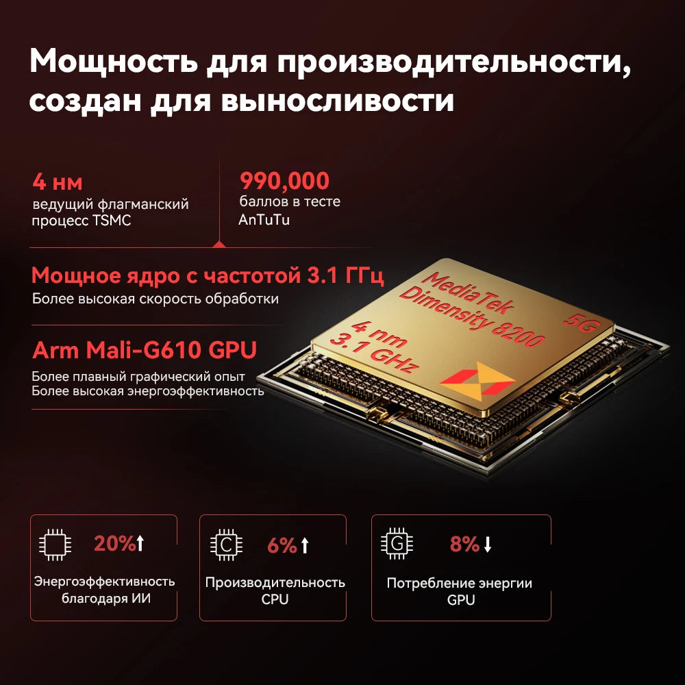Cubot King Kong Star 2, Ultra-Slim Rugged Smartphone 5G, 4nm MTK D8200, 24GB+256GB,6.72-inch 144Hz Large Display Vue