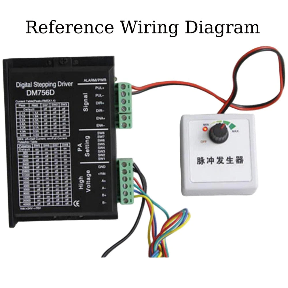 5V Output Stepper Motor Speed Controller Pulse Generator 0-20KHz Adjustable Pulse Regulator for Stepping Motor Speed Regulation Vue