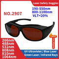 Leeyongin Laser Goggles Gafas De Seguridad Industriales Laboral Safety Protective Glasses IPL Hair Removal Radiation Protection Vue 2907 China Mainland