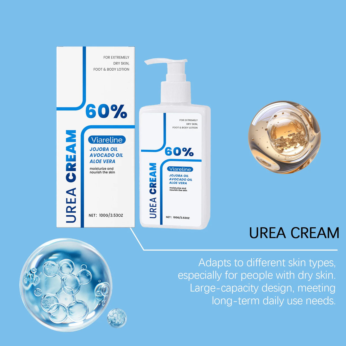 Urea Body Lotion - Gently Hydrates and Moisturizes Dry Body Skin, Delivers Comfort, Ideal for Daily Full-Body Care Vue
