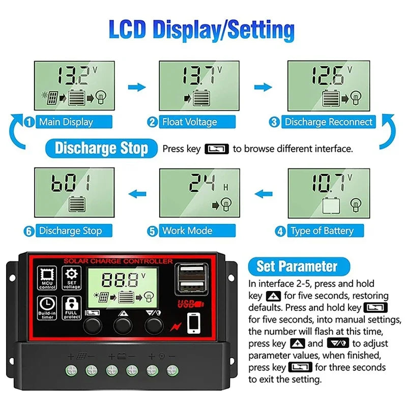 Solar Charge Controller 12V 24V 60A 80A 100A LCD Dual USB Solar Charge Controller Vue