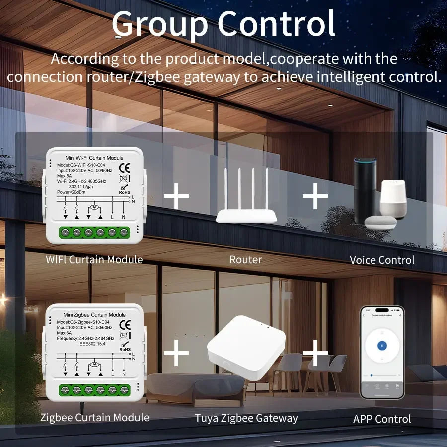 Tuya WiFi Zigbee Smart Curtain Switch Module Blinds Roller Shutter Motor Smart Life Voice Control Works with Alexa Google Home Vue