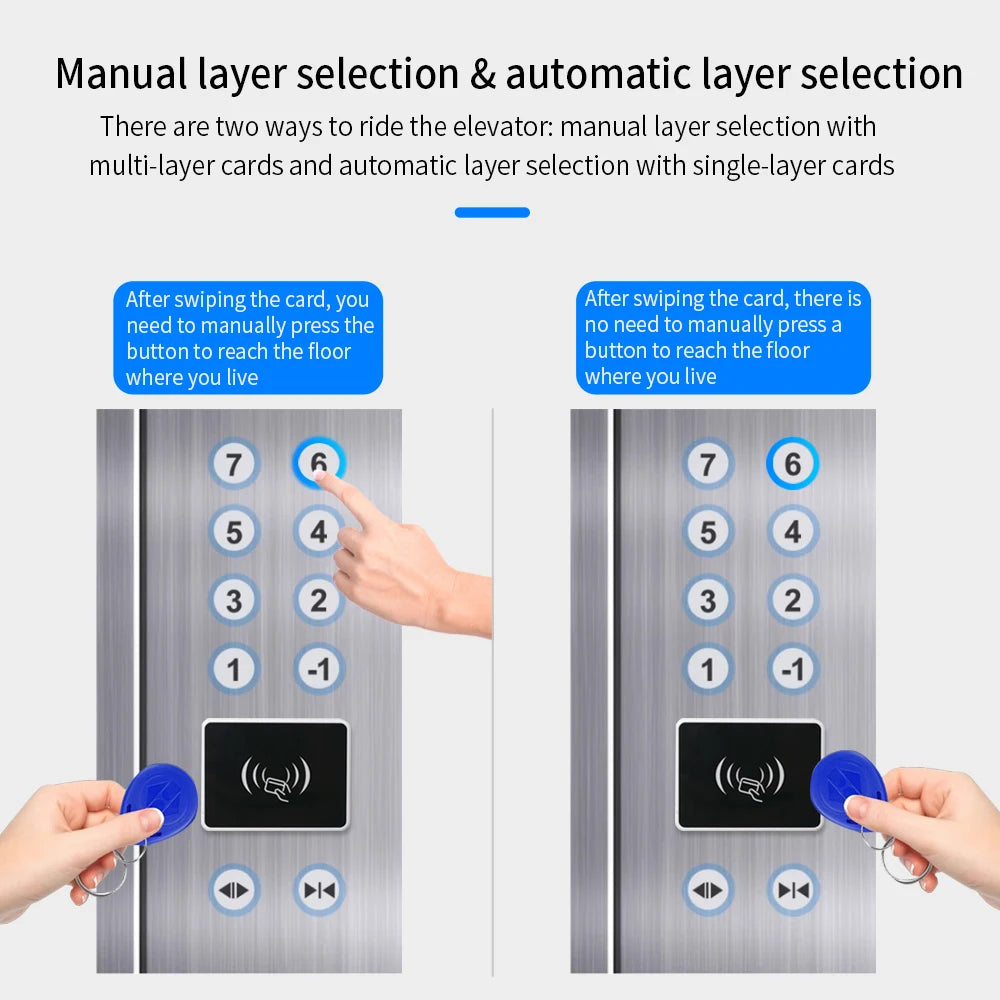 TTHotel Lift controller with Web Software App Management Elevator Car Roof Relay Board with Cascade Interface Board for 8 Floors Vue