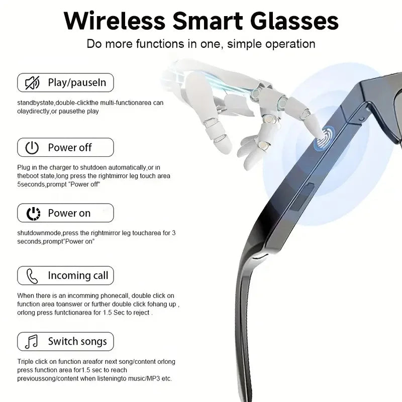 Smartglasses 2025 New AI Translation UV Polarized Lenses Wireless Bluetooth Call HD Voice navigation Sports Sunglasses Men Women Vue