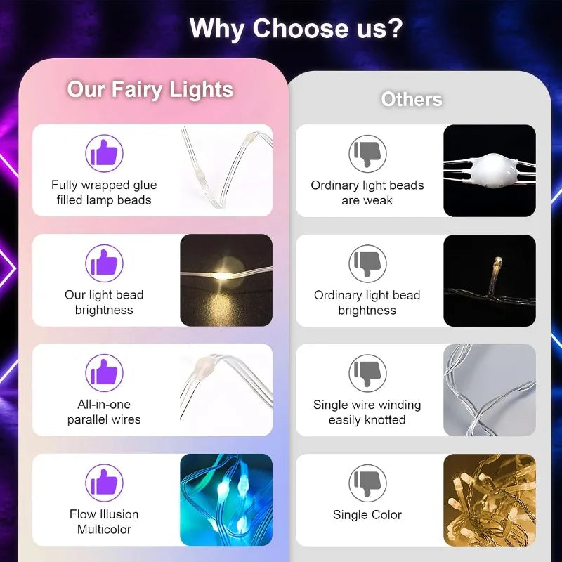 Smart RGB Fairy String Light Bluetooth APP Control Music Sync Dynamic Twinkle LED Garland Light for Room Wedding Birthday Decor Vue