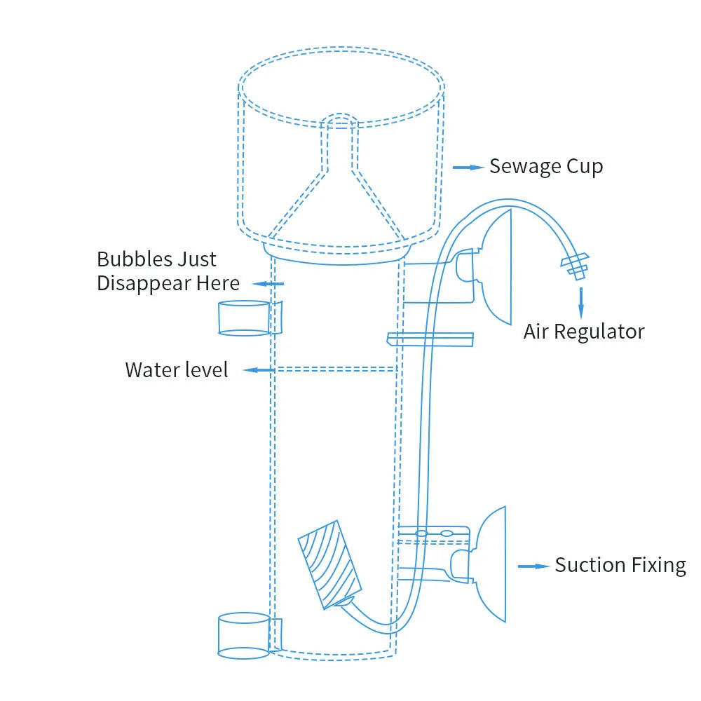 Aquarium Protein Skimmer Hanging On Pump Saltwater Filter Internal Water Tank Filter Marine Pneumatic Filter Protein Separator Vue