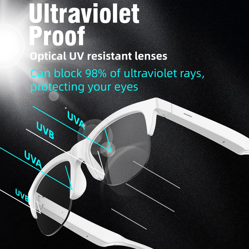 2025 Trending Smart Glasses Wireless Bluetooth Call IP4 Waterproof Outdoor Sport Sunglasses Music Control High Sound Quality Men Vue
