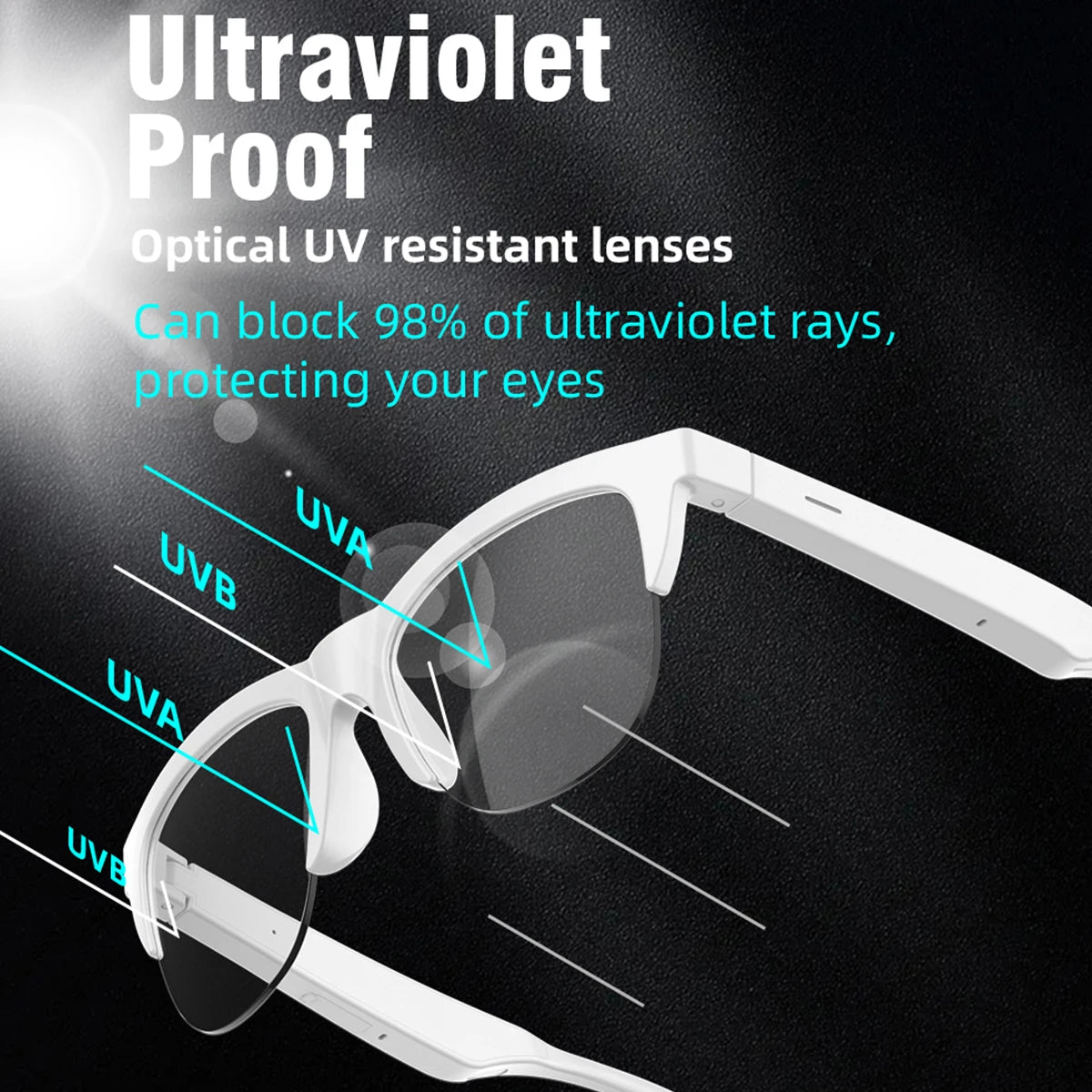 2025 Trending Smart Glasses Wireless Bluetooth Call IP4 Waterproof Outdoor Sport Sunglasses Music Control High Sound Quality Men Vue