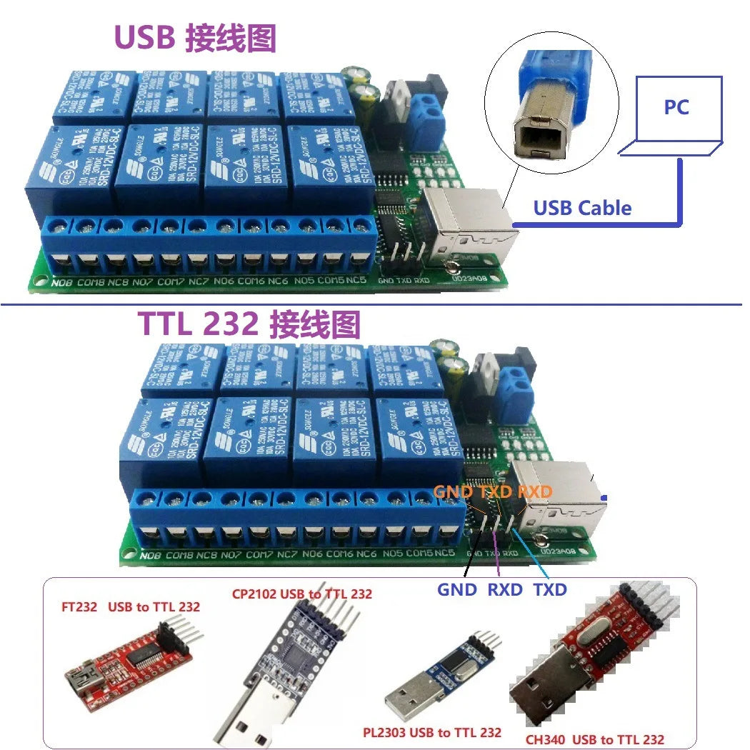 2 in 1 DC 5V 12V 24V 8CH USB Serial Port Relay Module UART RS232 TTL Multifunction Switch Board CH340 for Motor LED PTZ PLC IPC Vue 12V