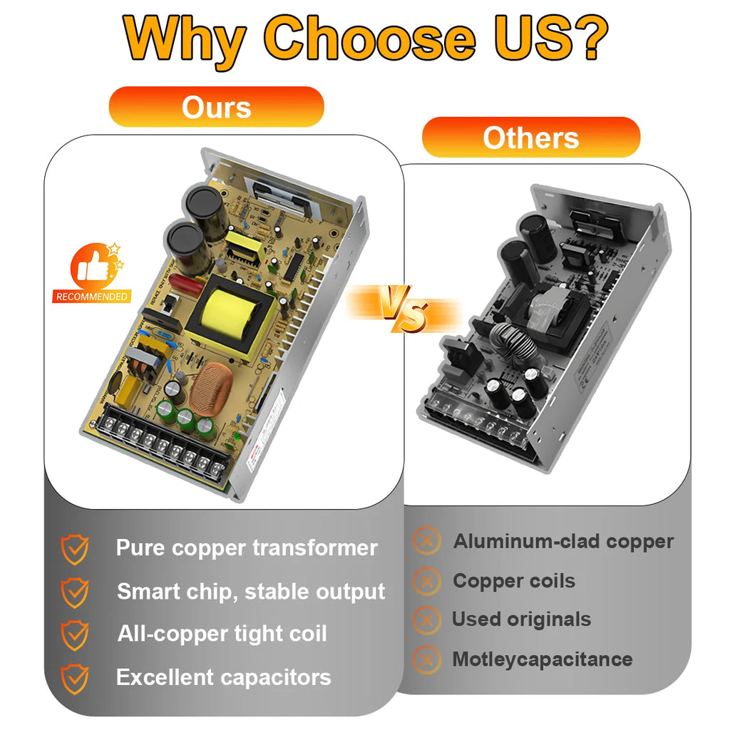 Switching Power Supply 60W 250W 500W AC 110V 220V to DC 12V Converter Transformer Light Transformer Source LED Adapter CCTV Vue