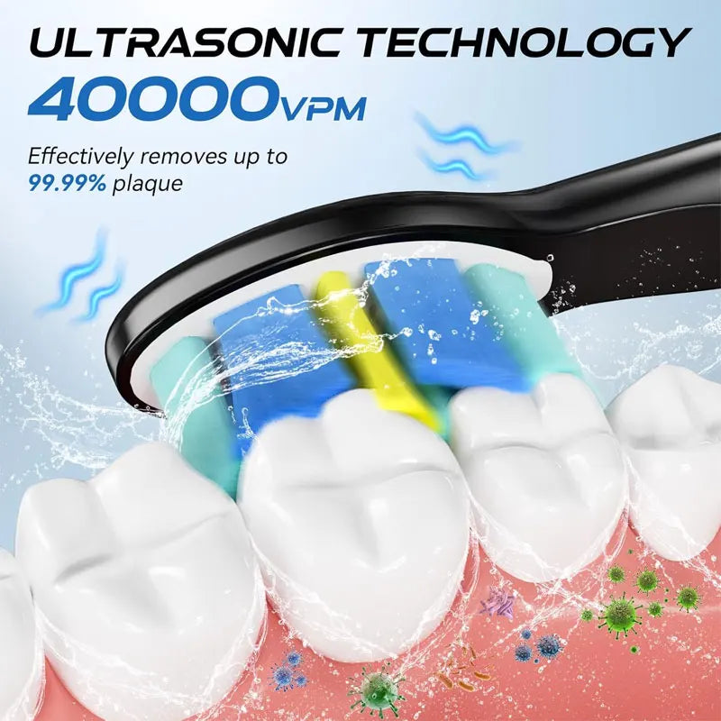 YUNCHi Rechargeable Sonic Toothbrush Y5 Sonic Adult Electric Teeth Brush 2 Min Timer 5 Brushing Modes Tooth Whitening Cleaning Vue
