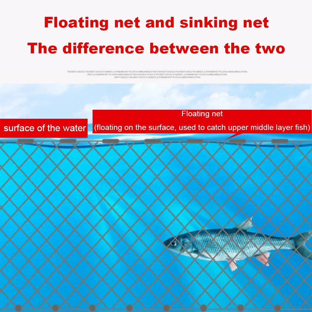 8/15/20/30M Outdoor Fishing Net Fishing Nylon Trap Monofilament Gill Nets Three Layer Fish Trap Network Fishing Tackle Accessory Vue