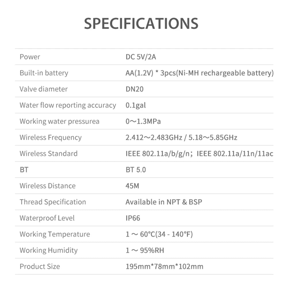 APWIKOGER DN20 WiFi Smart Water Valve – App & LCD Control Smart Water Valve Vue