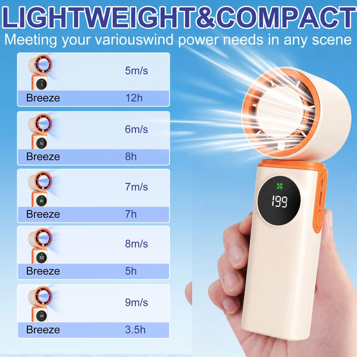 Portable Small Fan Powerful Handheld Fan with Cold Compress 0-199 Speed USB Rechargeable Travel Camping Outdoor Vue
