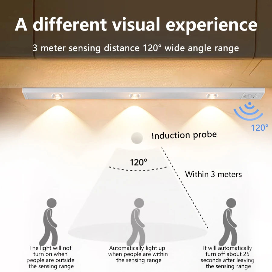20/30/40/50cm LED Kitchen Under Cabinet Light USB Rechargeable Motion Sensor Bar Light For Kitchen Bedroom Wardrobe Night Light Vue