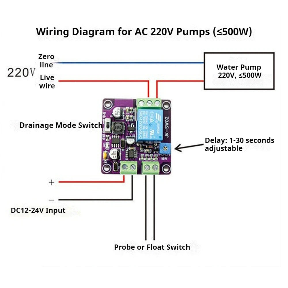Single Channel Liquid Level Probe Relay Module DC12‑24V Water Level Controller Adjustable Dela for Water Tank Pump Control Vue