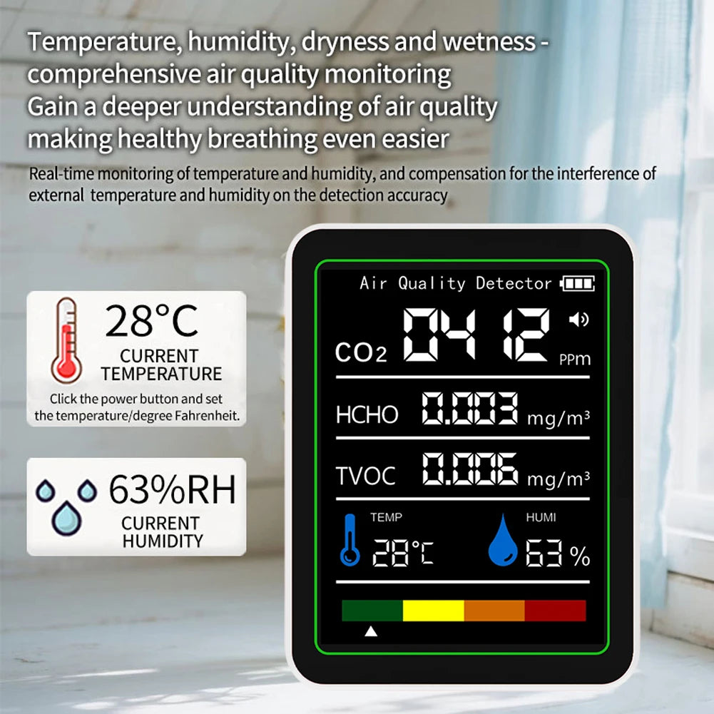 5-in-1 Air Quality Monitor – CO2, TVOC, Formaldehyde, Temp & Humidity Air Quality Monitor Vue