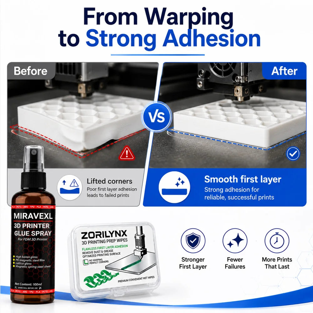 3D Printer Glue Spray 100ml Strong Bed Adhesion Anti-Warping Liquid Adhesive & Prep Wipes for FDM PLA ABS PETG PEI Glass Vue