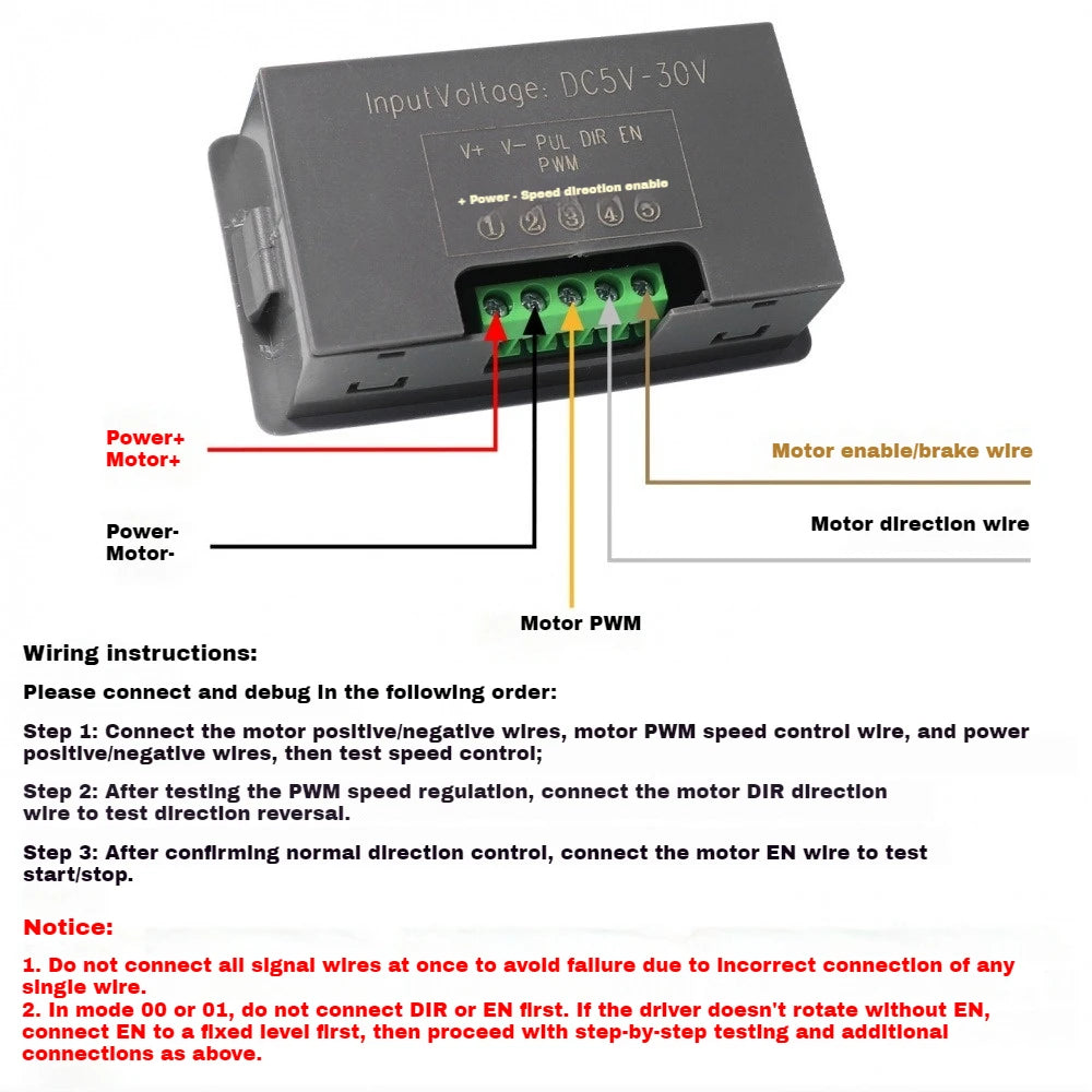 DC Brushless Motor Controller PWM Speed Regulator 5A Digital Display Stepless Speed Adjustable Motor Forward and Reverse Switch Vue