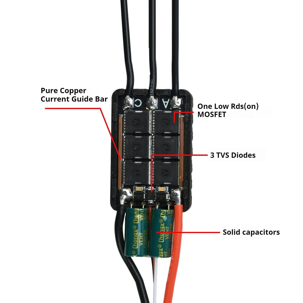 AM32 Electronic Speed Controller 120A Max Brushless ESC Built-in 5.2V/4A 7.2V/3.5A BEC 3-6S Multiple Protection for RC Car Model Vue