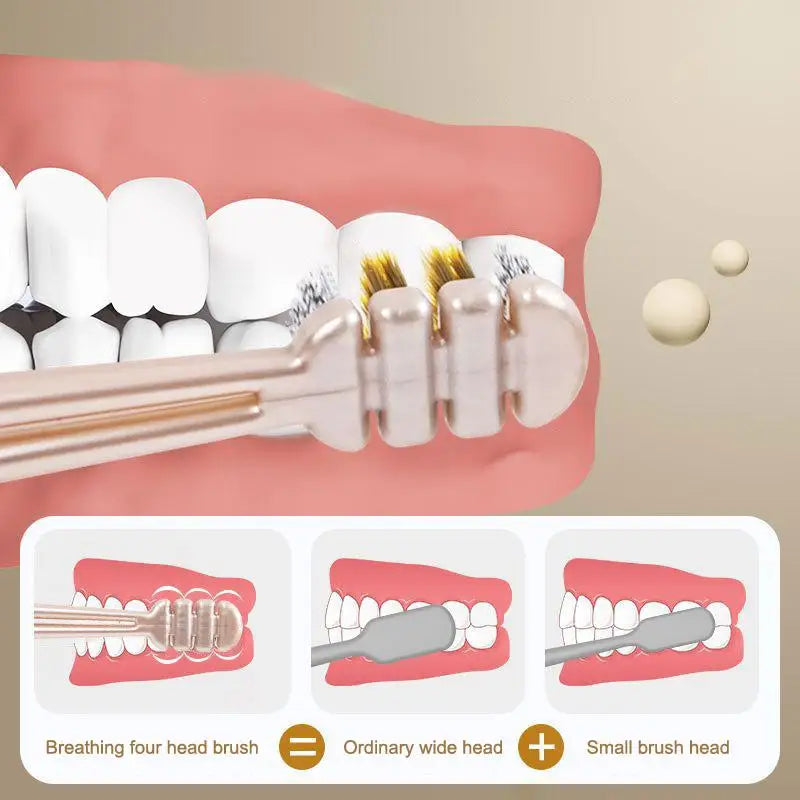2Pcs Three Head Breathing Wide Toothbrush Mouth Clean Whitening Toothbrush Ultra-Fine Soft Hard Bristle Deep Cleaning For Adults Vue