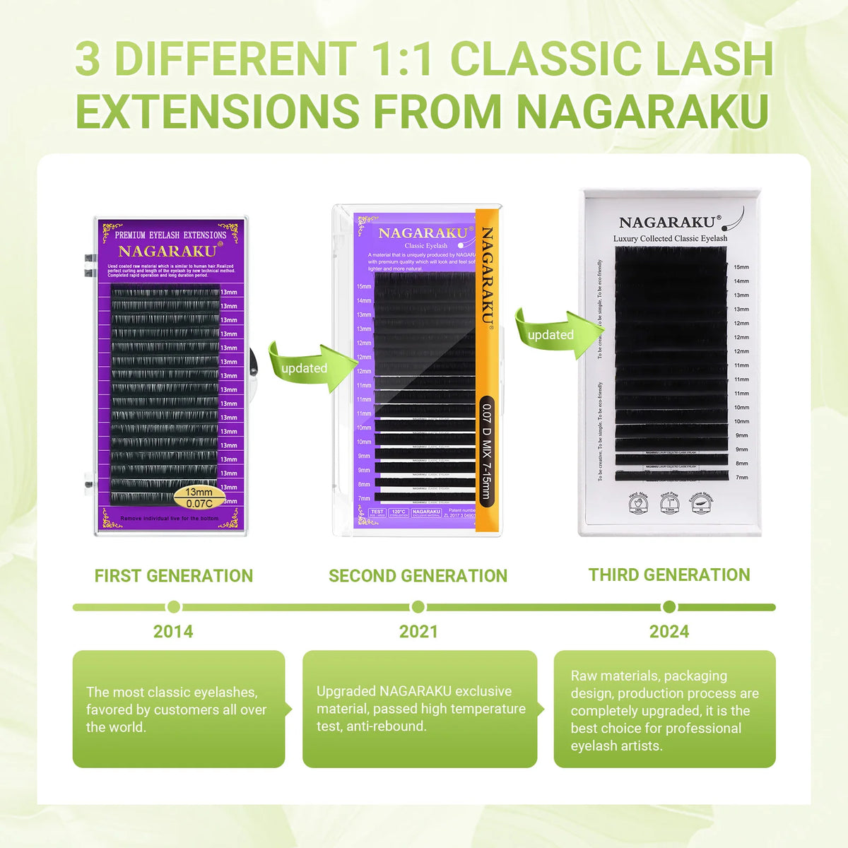 NAGARAKU Luxury Collected Classic Eyelash Extension 16rows Individual Denso Matte Black Professional Soft Natural Vue