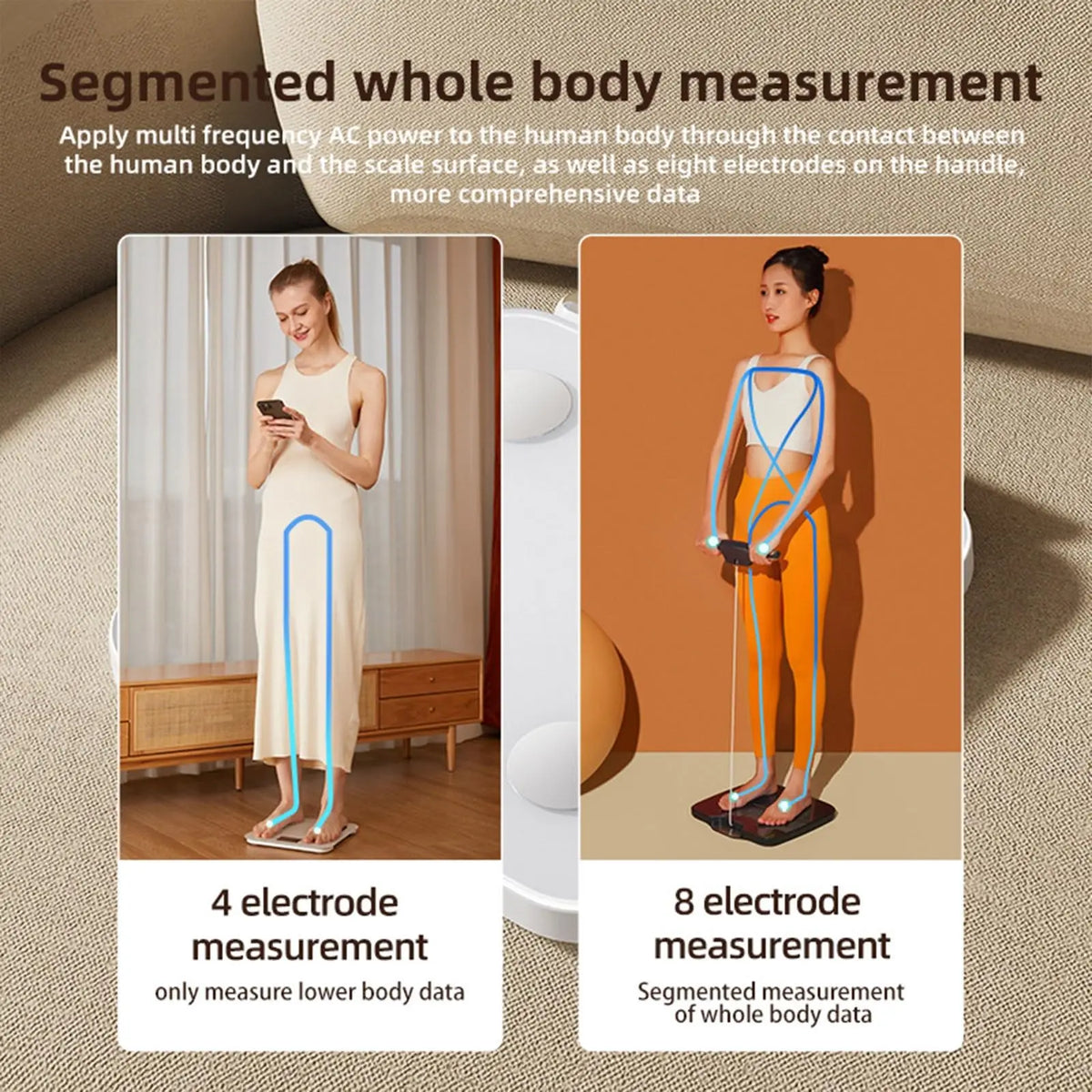 8-Electrode Bluetooth Body Fat Scale, Smart Digital Body Composition Weight Scale, for Family Fitness & Personal Health Tracking Vue