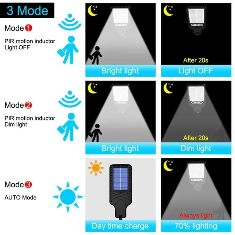 Outdoor Led Solar Light 72 COB Wall Lamp with PIR Motion Sensor Sunlight Rechargeable Waterproof Garden Fence Yard Auto On/Off Vue