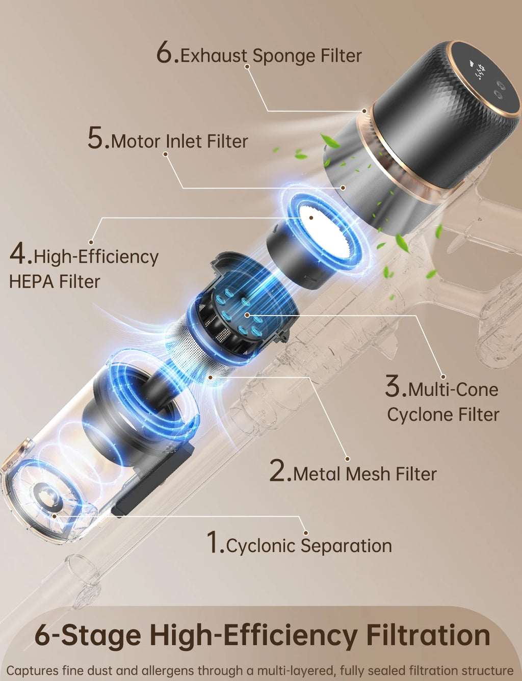 60kPa 600W Cordless Stick Vacuum | 60-Min Runtime, HEPA Filter Cordless Stick Vacuum Vue