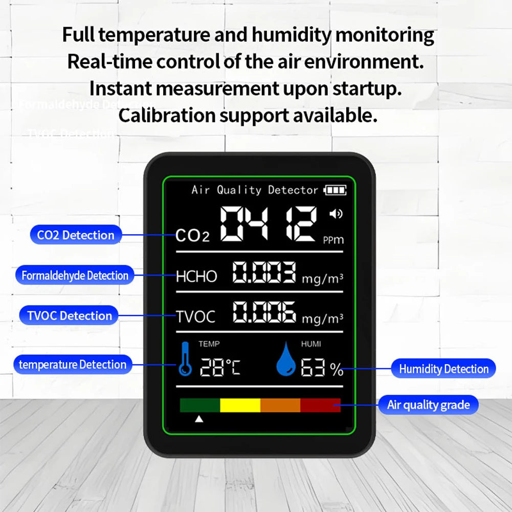 5-in-1 Air Quality Monitor – CO2, TVOC, Formaldehyde, Temp & Humidity Air Quality Monitor Vue