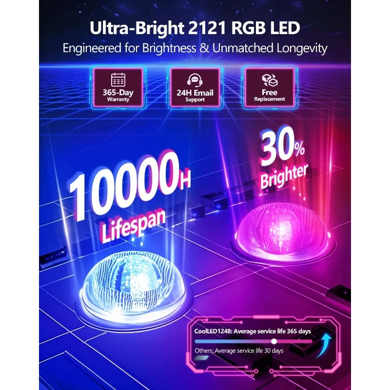 2PCS Devil Eyes Light for Windshield Dual Screen 5V USB Digital Lighting Display LED Lights for Cars Animated Windshield Vue