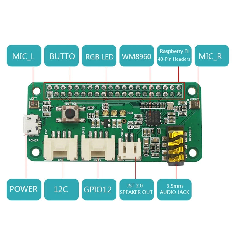 Hot-Respeaker 2-Mics Pi Hat For Raspberry Pi 4 Model B Voice Module Dual Microphone Array For Raspberry Pi Zero 3B Vue